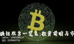 最新区块链股票一览表：投资前瞻与市场分析