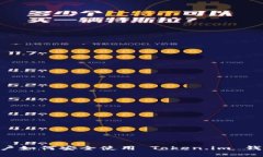 中国大陆用户如何安全使用 Token.im 钱包：完整指