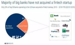 深入探讨Token.im：OMG代币的最佳选择