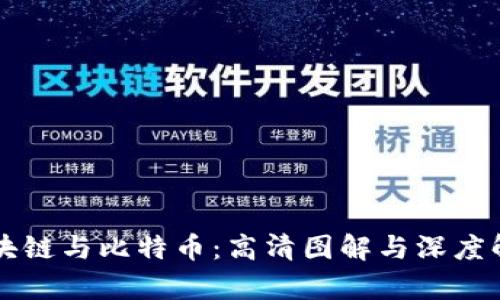 区块链与比特币：高清图解与深度解析