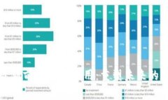 区块链最新前沿技术应用：重塑未来的数字经济